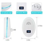 Ultrasonic Pest Repeller for Mice and Insects 4-Pack