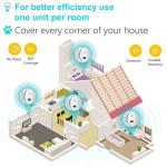 Ultrasonic Pest Repeller for Mice and Insects 4-Pack