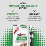 Tomcat Rodent Repellent Oil, Indoor/Outdoor, 1 gal