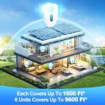 Ultrasonic Pest Control Repeller - 6 Pack