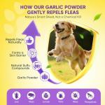Natural Chewable Flea and Tick Treatment for Dogs