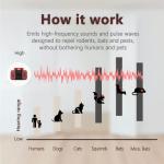 Ultrasonic Rodent Repellent for Indoor Use