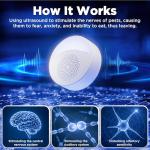 Ultrasonic Indoor Pest Repeller - 6 Pack