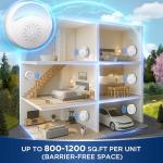 Ultrasonic Indoor Pest Repeller - 6 Pack