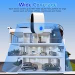 Upgraded Ultrasonic Pest Control Plug-In 6-Pack