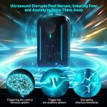 Ultrasonic Pest Repeller - 6 Pack Set