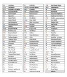 NaturesGoodGuys Triple Blend Nematodes for Pest Control