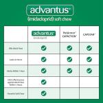 Advantus Fast Acting Flea Chews for Dogs