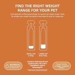 Amazon Basics Flea Treatment for Medium Cats