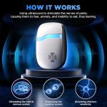 Ultrasonic Pest Repeller Plug-In Device 6 Pack