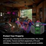 Ultrasonic Rodent Repellent Plug-in Device