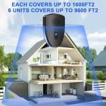 Ultrasonic Pest Repeller Plug-in Device - 6 Pack