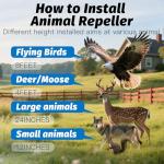 Solar Animal Repeller - 4 Pack, Outdoor Deterrent