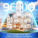 Ultrasonic Pest Repeller - 6 Pack Plug-In