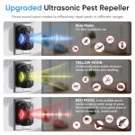 Alikguu Ultrasonic Indoor Pest Repeller - 6 Pack