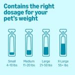 Amazon Basics Flea, Tick & Mosquito Treatment for X-Large Dogs