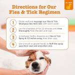 Zesty Paws Flea & Tick Spray for Dogs