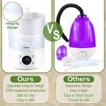 Smart Reptile Fogger with Adjustable Humidity Control