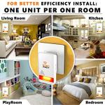 Ultrasonic Pest Repeller - 2 Pack for Home