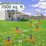 Solar Ultrasonic Mole Repellent for Lawns and Gardens