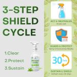 Peppermint Oil Bug Spray – Natural Pest Control