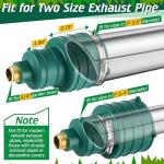 Pest Control Exhaust Pipe Attachment for Rodents