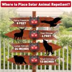 X-PEST Solar Animal Repeller with Flashing Red Lights