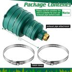 Pest Control Exhaust Pipe Attachment for Rodents