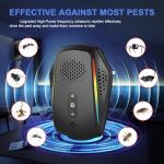 Upgraded Ultrasonic Rodent & Insect Repeller