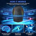 Upgraded Ultrasonic Rodent & Insect Repeller