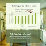 EcoVenger Roach & Ant Killer - Pet-Safe Formula