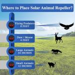 Lulu Home Solar Animal Repeller - 4 Packs