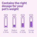 Amazon Basics Flea and Tick Treatment for Dogs