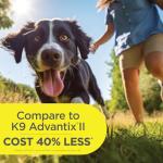 TevraPet Activate II Flea and Tick Drops for Small Dogs