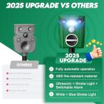 Solar-Powered Ultrasonic Animal Repellent – 2 Pack