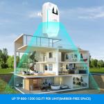 Ultrasonic Pest Repeller - 6 Pack Set