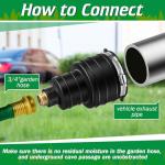 Qualirey Pest Control Exhaust Pipe Attachment for Rodents