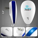 Ultrasonic Pest Repeller - 2 Pack for Home