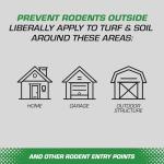 Tomcat Outdoor Rodent Repellent Granules, 2 lb