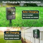 Vsyt Solar Ultrasonic Animal Repellent, Cat Repellent Outdoor, Squirrel Repellent, Deer Repellent Devices, Dog, Raccoon, Skunk, Rabbit, Rodent, Coyote, Waterproof IP 65, PIR Sensor