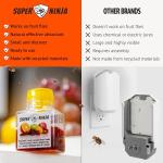 Super Ninja Fruit Fly Traps for Indoors - 4 Pack, Highly Effective Fruit Fly Catcher for Indoor Use for Home & Kitchen, Up to 3 Weeks of Performance per Bottle, Kid & Pet Friendly