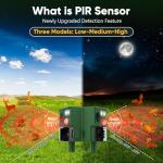 Vsyt 2-Packs Solar Ultrasonic Animal Repellent, Cat Repellent Outdoor, Squirrel Repellent, Deer Repellent Devices, Dog, Raccoon, Skunk, Rabbit, Rodent, Coyote, Waterproof IP 65, PIR Sensor