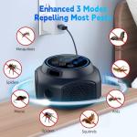Ultrasonic Pest Repellent Plug Indoor Pest Rodent Control for Mouse Mice Rat Squirrel Bat Roach Spider Ant Bug, Electronic Repelling Device Mouse Traps