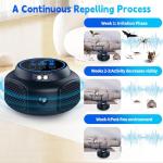 Ultrasonic Pest Repellent Plug Indoor Pest Rodent Control for Mouse Mice Rat Squirrel Bat Roach Spider Ant Bug, Electronic Repelling Device Mouse Traps