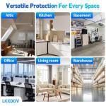 Ultrasonic Pest Repellent Plug Indoor Pest Rodent Control for Mouse Mice Rat Squirrel Bat Roach Spider Ant Bug, Electronic Repelling Device Mouse Traps