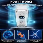 Ultrasonic Indoor Pest Repeller - 6 Pack