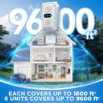 Ultrasonic Indoor Pest Repeller - 6 Pack