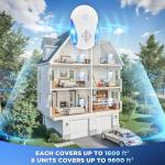 Ultrasonic Indoor Pest Repeller - 6 Pack