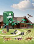 Motion Sensor Ultrasonic Repeller for Outdoor Pests