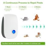 Ultrasonic Pest Control Repeller - 6 Pack